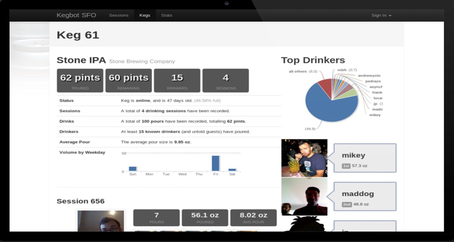 CUSTOM WEB DEVELOPMENT , APP DEVELOPMENT